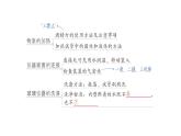 初中化学新人教版九年级上册第一单元 走进化学世界复习提升作业课件2024秋