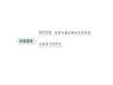 初中化学新人教版九年级上册第一单元 走进化学世界复习提升作业课件2024秋