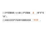 初中化学新人教版九年级上册第二单元跨学科实践活动一 微型空气质量“检测站”的组装与使用作业课件2024秋