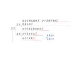 初中化學(xué)新人教版九年級上冊第三單元 物質(zhì)構(gòu)成的奧秘復(fù)習(xí)提升作業(yè)課件2024秋
