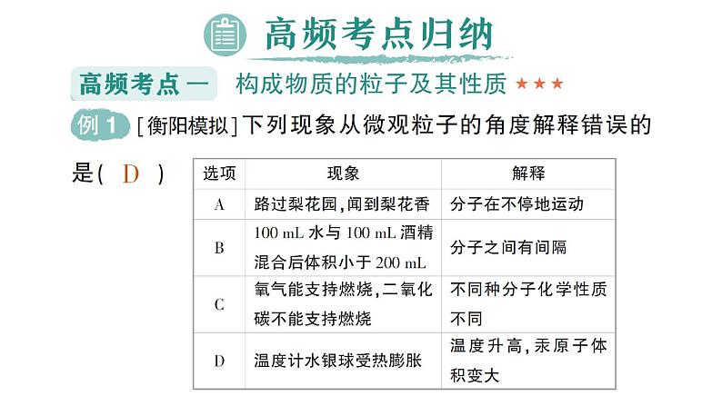 初中化学新人教版九年级上册第三单元 物质构成的奥秘复习提升作业课件2024秋06