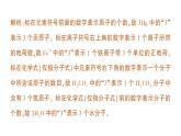初中化學(xué)新人教版九年級上冊第四單元專題一 化學(xué)用語作業(yè)課件2024秋