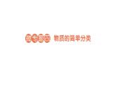 初中化學(xué)新人教版九年級上冊第四單元微專題四 物質(zhì)的簡單分類作業(yè)課件2024秋