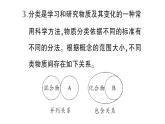 初中化學(xué)新人教版九年級上冊第四單元微專題四 物質(zhì)的簡單分類作業(yè)課件2024秋