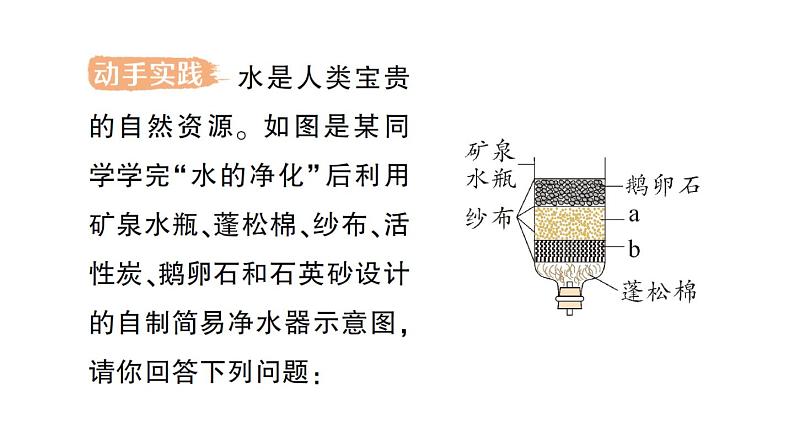 初中化学新人教版九年级上册第四单元跨学科实践活动三 水质检测及自制净水器作业课件2024秋第2页