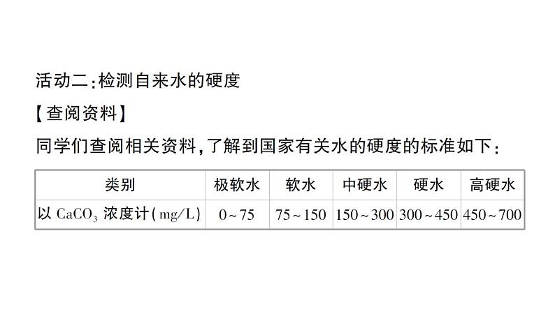 初中化学新人教版九年级上册第四单元跨学科实践活动三 水质检测及自制净水器作业课件2024秋第5页