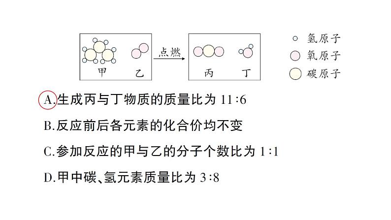 初中化学新人教版九年级上册第五单元 化学反应的定量关系复习提升作业课件2024秋第7页