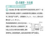 初中化學(xué)新人教版九年級上冊第五單元跨學(xué)科實踐活動四 基于特定需求設(shè)計和制作簡易供氧器作業(yè)課件2024秋