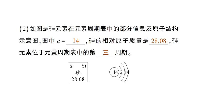 初中化学新人教版九年级上册第六单元 碳和碳的氧化物复习提升作业课件2024秋第6页