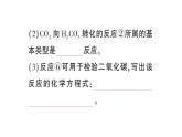 初中化学新人教版九年级上册第六单元微专题五 碳及其化合物间的转化作业课件2024秋