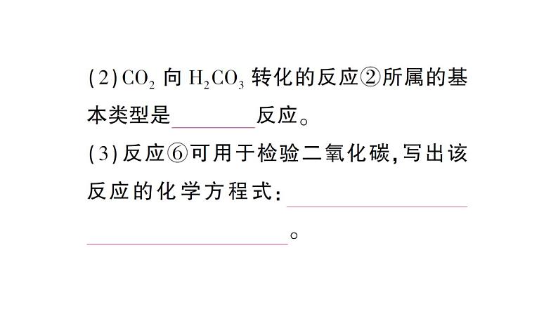 初中化学新人教版九年级上册第六单元微专题五 碳及其化合物间的转化作业课件2024秋第4页