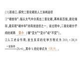 初中化學(xué)新人教版九年級(jí)上冊(cè)第六單元跨學(xué)科實(shí)踐活動(dòng)五 基于碳中和理念設(shè)計(jì)低碳行動(dòng)方案作業(yè)課件2024秋