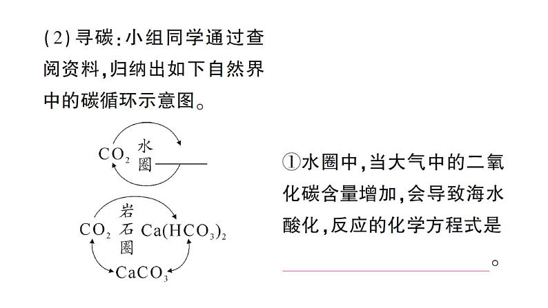 初中化学新人教版九年级上册第六单元跨学科实践活动五 基于碳中和理念设计低碳行动方案作业课件2024秋第8页