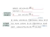 初中化学新人教版九年级上册第七单元 能源的合理利用与开发复习提升作业课件2024秋