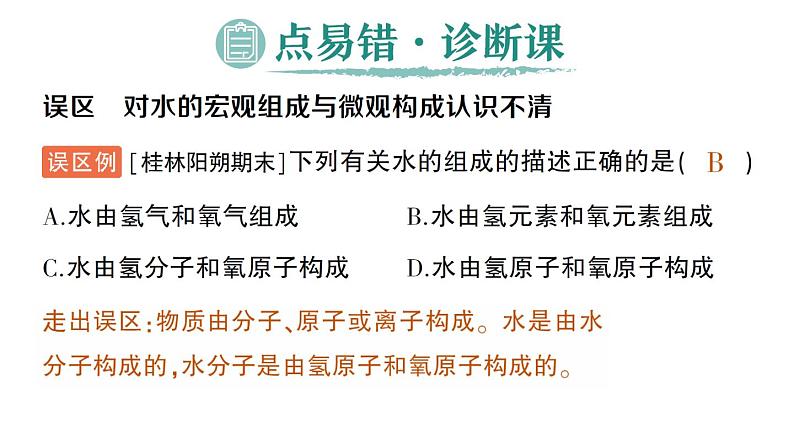 初中化学新科粤版九年级上册2.4 跨学科实践活动：学习探究水的组成的科学史并制作分子模型作业课件2024秋06