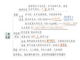初中化學新科粵版九年級上冊第五單元 燃料與二氧化碳復習提升作業(yè)課件2024秋