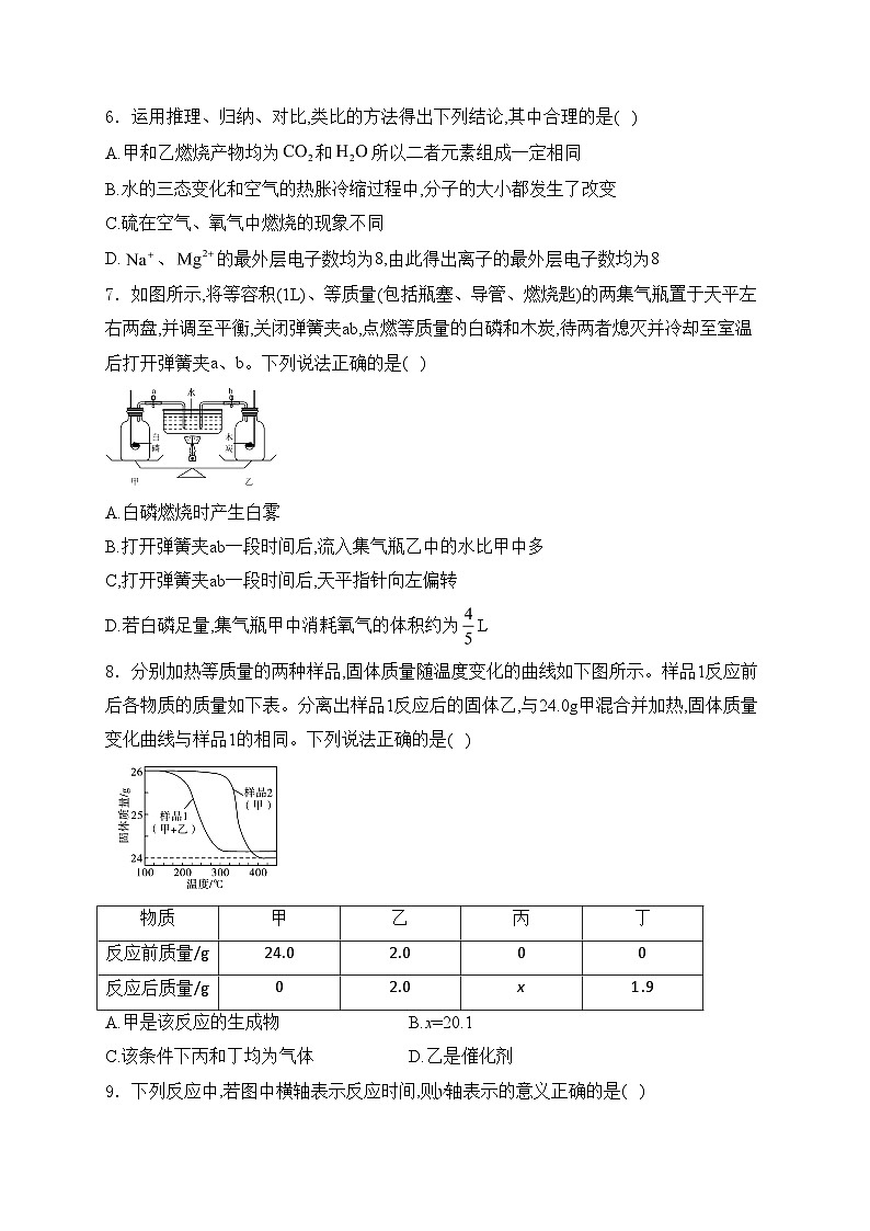 咸阳市实验中学2025届九年级上学期第二次质量检测化学试卷(含答案)第2页