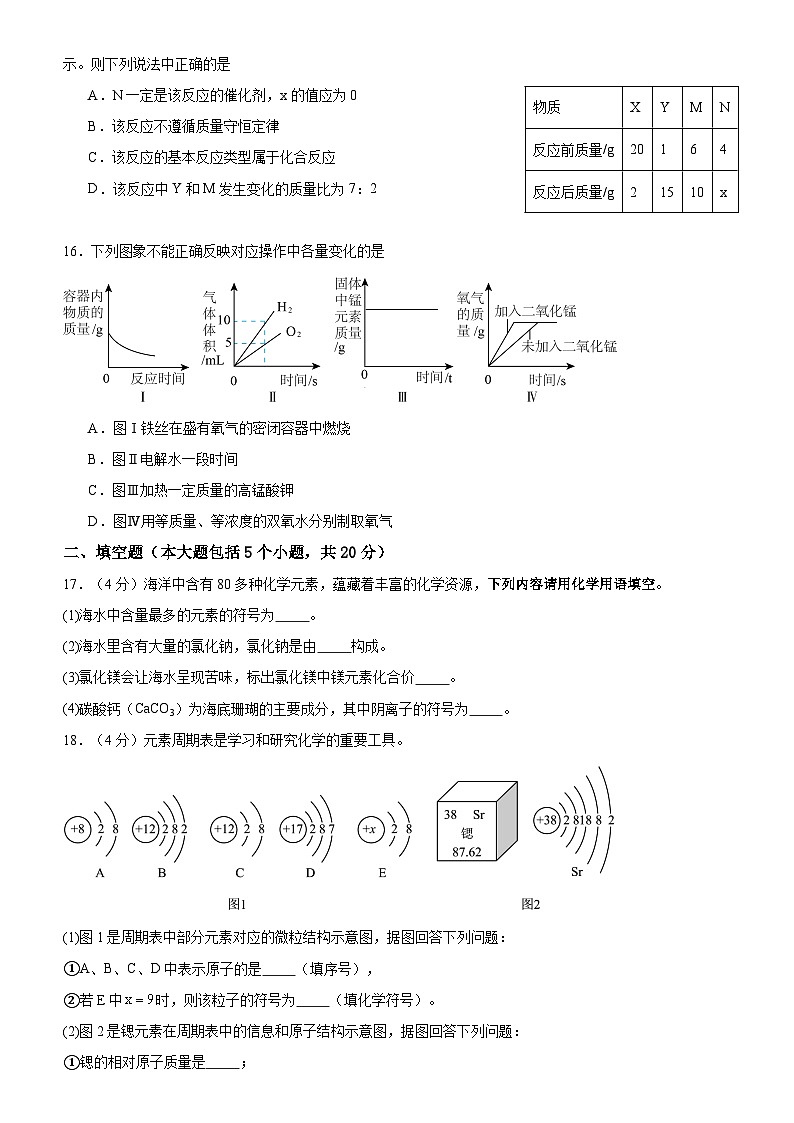 重庆市巴渝学校期中第3页