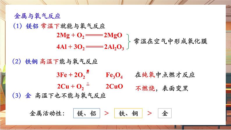 实验活动5 常见金属的物理性质和化学性质 课件(共14张PPT)第8页