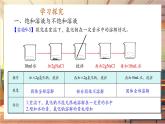 【新教材核心素养】人教版化学九年级下册第9单元课题2 溶解度 第1课时 饱和溶液与不饱和溶液（课件+教学设计）