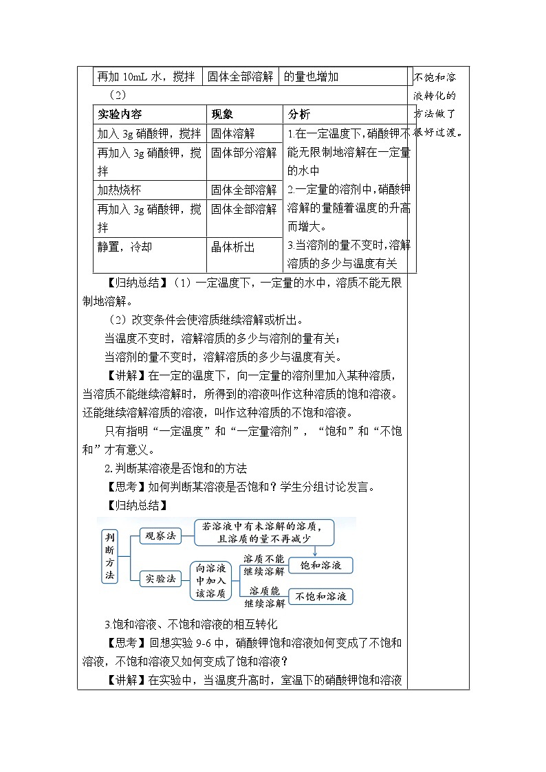 9.2 溶解度 第1课时 饱和溶液与不饱和溶液 教案 （表格式）第2页