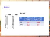 【新教材核心素养】人教版化学九年级下册第10单元课题1 溶液的酸碱性（课件+教学设计）