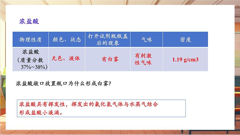 【新教材核心素养】人教版化学九年级下册第10单元课题2 常见的酸和碱 第1课时 常见的酸（课件+教学设计）05