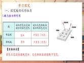 【新教材核心素養(yǎng)】人教版化學(xué)九年級下冊第10單元課題2 常見的酸和堿 第2課時 酸的化學(xué)性質(zhì)（課件+教學(xué)設(shè)計）