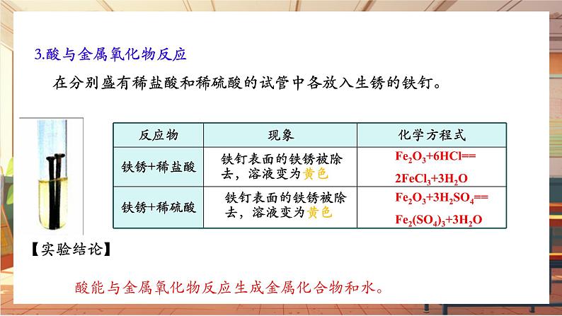 10.2 常见的酸和碱 第2课时 酸的化学性质 课件(共13张PPT)第6页