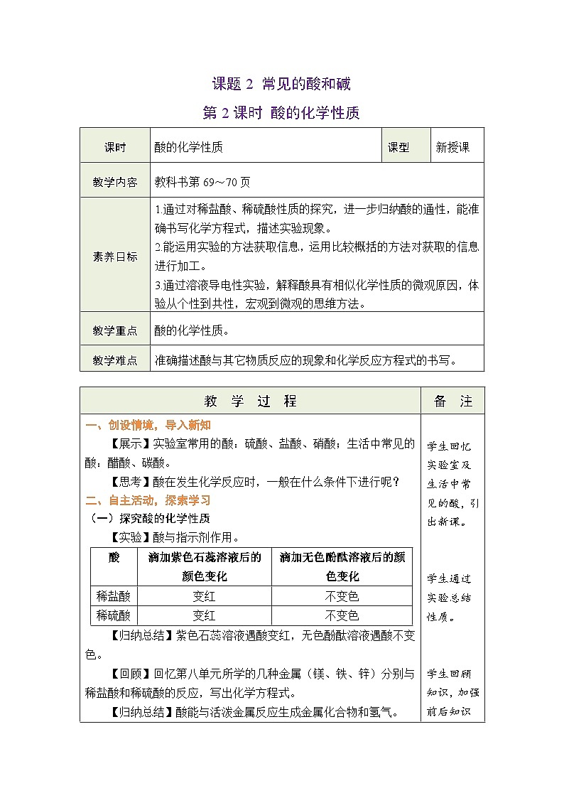 【新教材核心素养】人教版化学九年级下册第10单元课题2 常见的酸和碱 第2课时 酸的化学性质（课件+教学设计）01