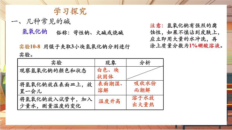 【新教材核心素养】人教版化学九年级下册第10单元课题2 常见的酸和碱 第3课时 常见的碱（课件+教学设计）04