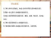 【新教材核心素养】人教版化学九年级下册第11单元课题1 化学与人体健康（课件+教学设计）