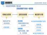 5.3 二氧化碳（第2課時(shí)）-初中化學(xué)九年級(jí)上冊(cè)同步教學(xué)課件+同步練習(xí)（科粵版2024）