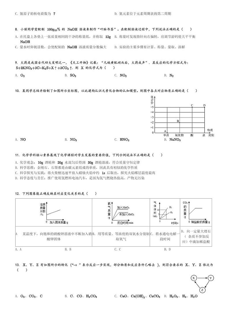 2024年河南省驻马店市上蔡县中考一模化学试卷(含解析)第2页