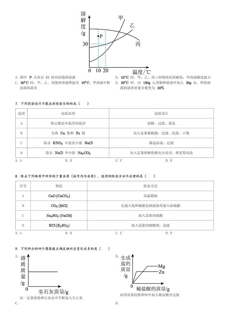 2024年江苏省宿迁市泗洪县中考模拟化学试卷(含解析)第2页