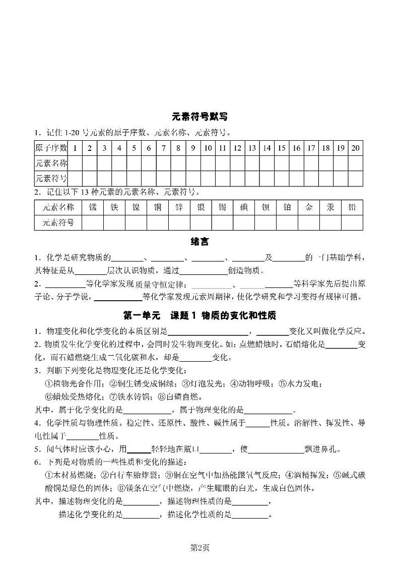 人教版（2024）初中化学九年级上册期末复习知识清单（附答案）第2页