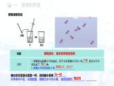 第九单元 溶液 课题1 溶液的形成 课件-2024-2025学年九年级化学下册课件