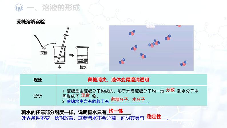 第九单元 溶液 课题1 溶液的形成 课件-2024-2025学年九年级化学下册课件第5页