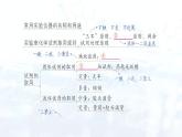 2024-2025人教版（2024）初中化學(xué)九年級上冊  第一單元 單元復(fù)習(xí)提升課件