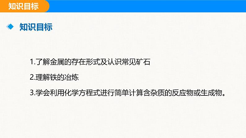 人教版（2024）九年级化学下册课件 第八单元 课题3 金属资源的利用和保护 第一课时第3页