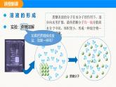 人教版（2024）九年级化学下册课件 第九单元 课题1 溶液及其应用