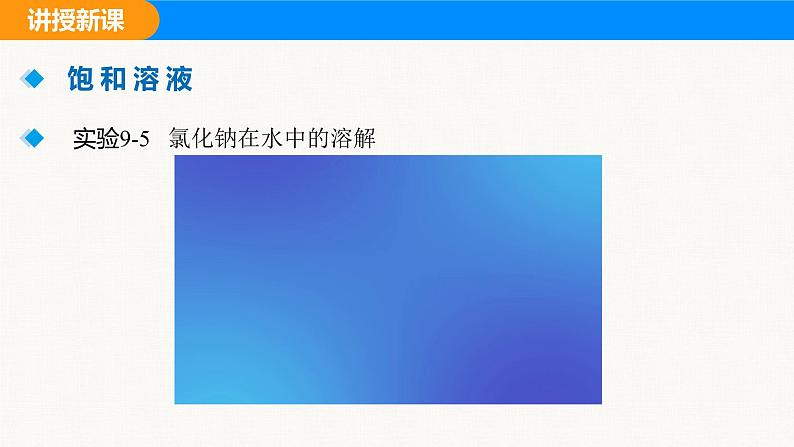 人教版（2024）九年级化学下册课件 第九单元 课题2 溶解度 第一课时第4页