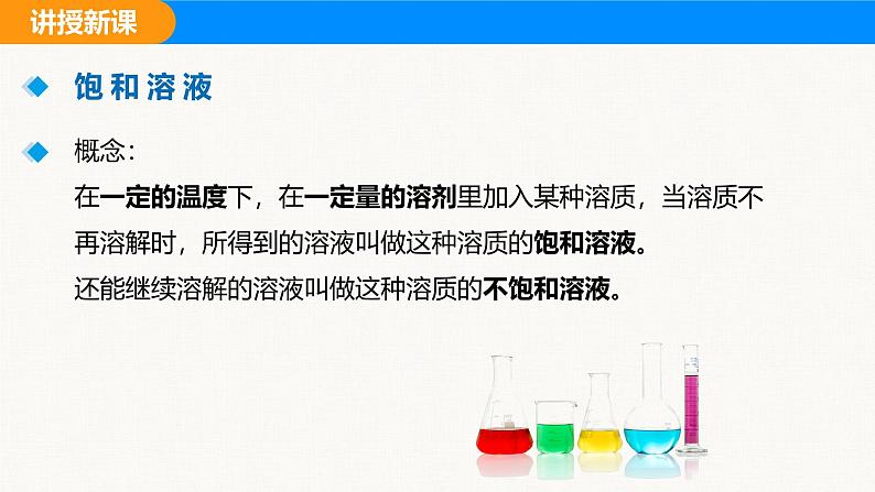 人教版（2024）九年级化学下册课件 第九单元 课题2 溶解度 第一课时第6页