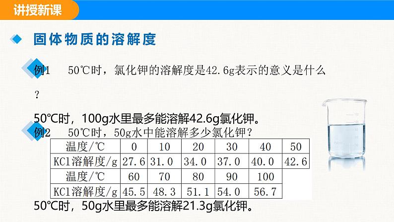 人教版（2024）九年级化学下册课件 第九单元 课题2 溶解度 第二课时08