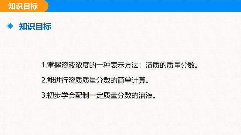 人教版（2024）九年级化学下册课件 第九单元 课题3 溶质的质量分数 第一课时03