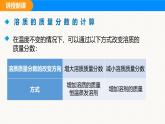 人教版（2024）九年级化学下册课件 第九单元 课题3 溶质的质量分数 第二课时