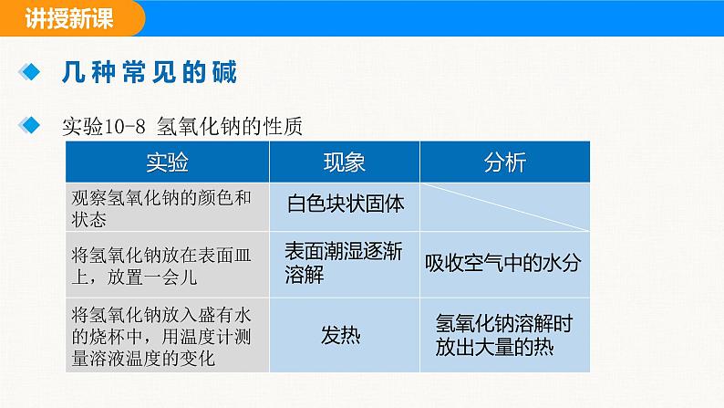 人教版（2024）九年级化学下册课件 第十单元 课题2 常见的酸和碱 第二课时第8页