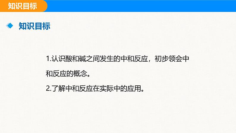 人教版（2024）九年级化学下册课件 第十单元 课题2 常见的酸和碱 第三课时第4页