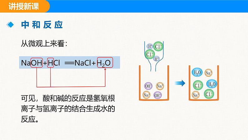 人教版（2024）九年级化学下册课件 第十单元 课题2 常见的酸和碱 第三课时第7页