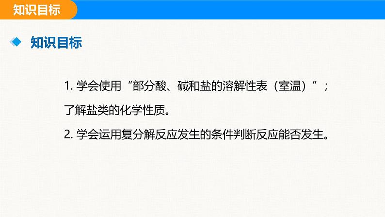 人教版（2024）九年级化学下册课件 第十单元 课题3 常见的盐 第二课时03